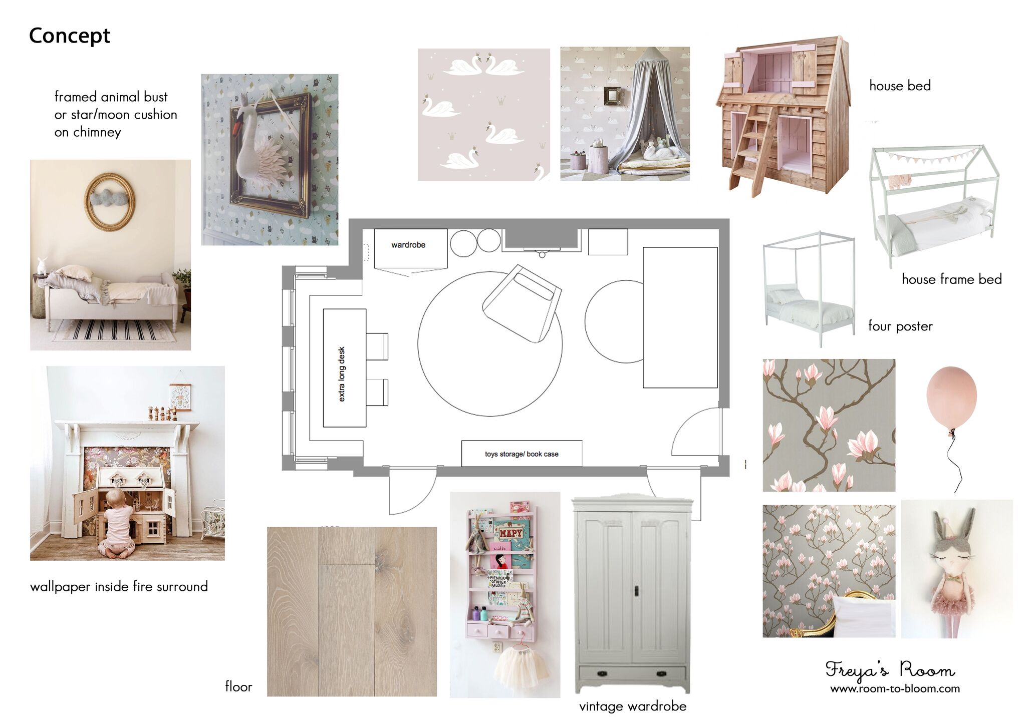 Working with a children’s interior designer