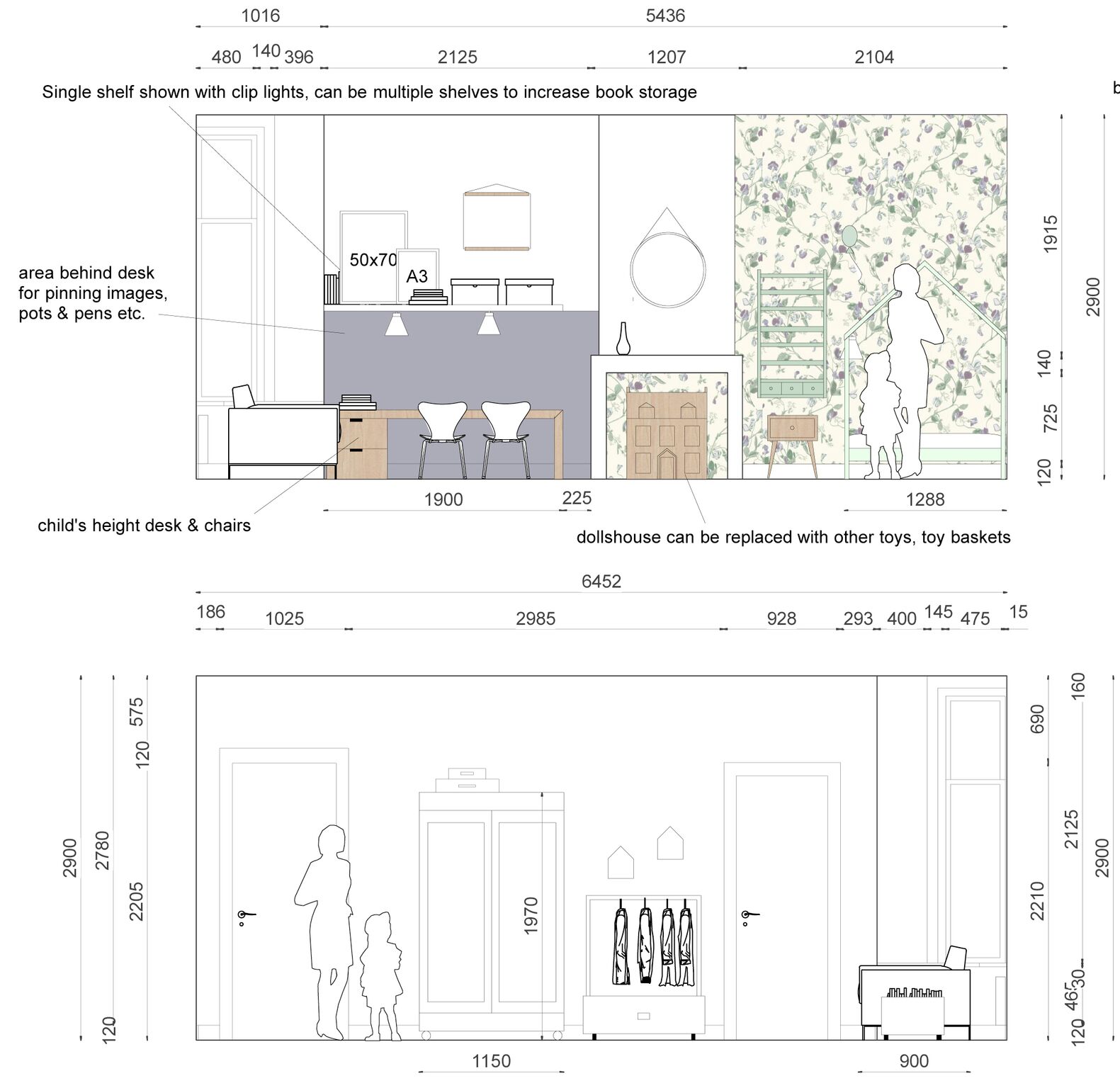 Working with a children’s interior designer